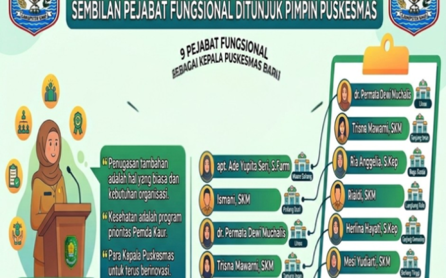 Pemda 
