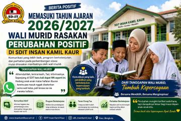 Sirat Judin Basri
